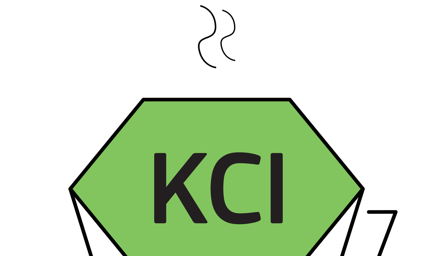 KCI virtual café logo